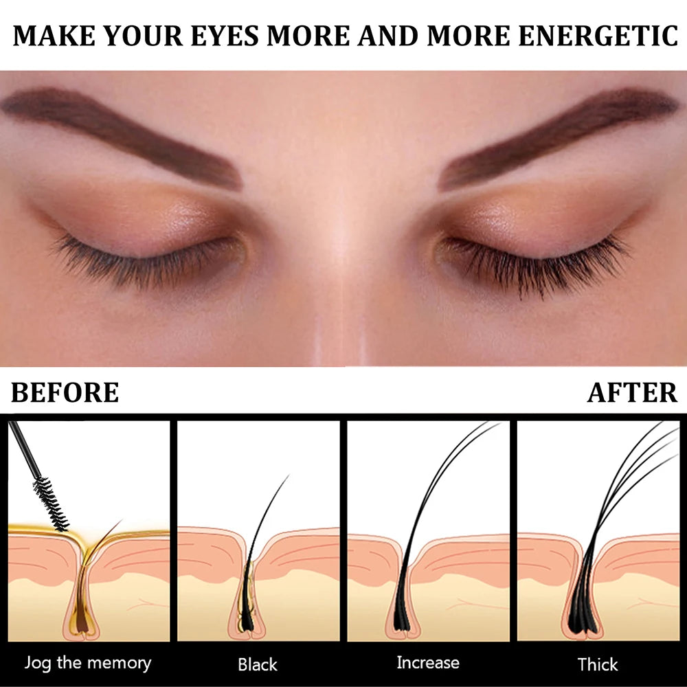 Fast Eyelash Growth Serum Eyebrow Natural Thick Eyelashe Dark and Beautiful Traceless Eyelashs Lotion Treatment Eye Care New